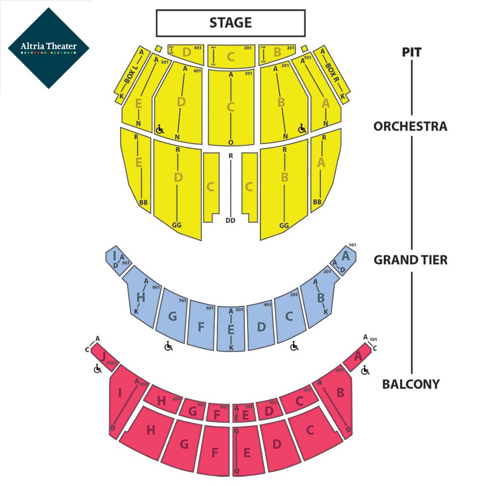 Waitress Seating Chart