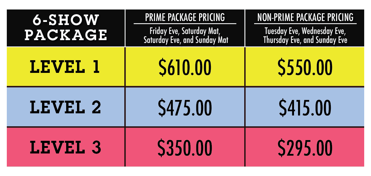 BIR_price chart 2425.png