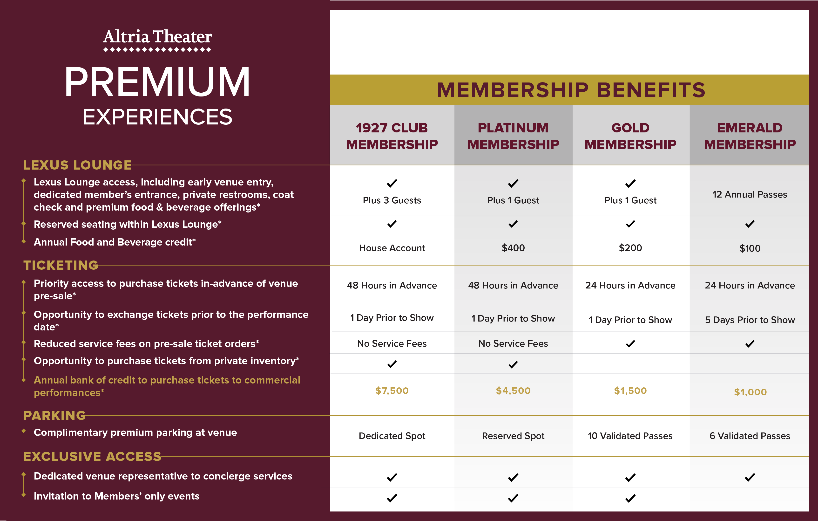 Membership_WebsiteMatrix.png
