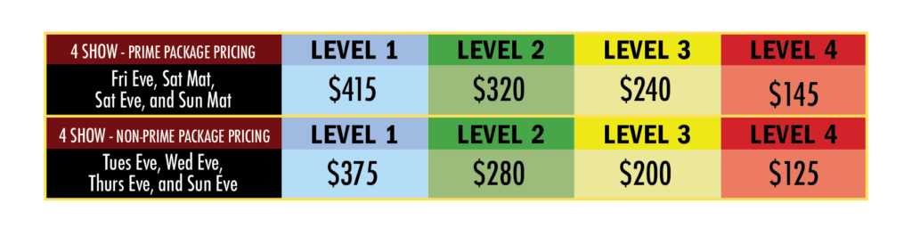 RICH_4show_price-chart_-2627-1024x256.png