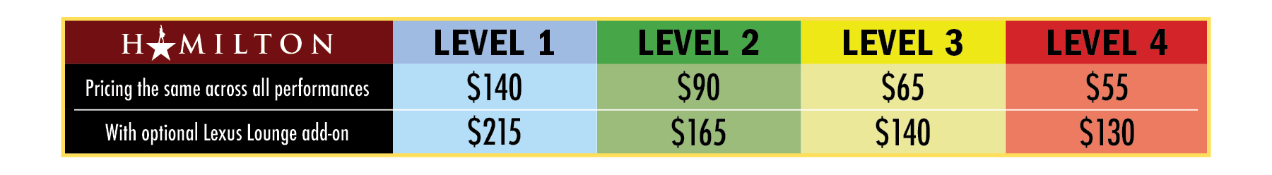 RICH_HAM-price chart_2627.png