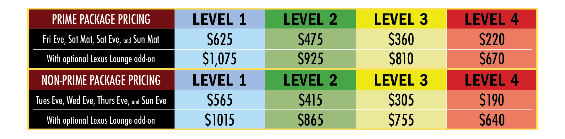 RICH_price chart_ 2627.png