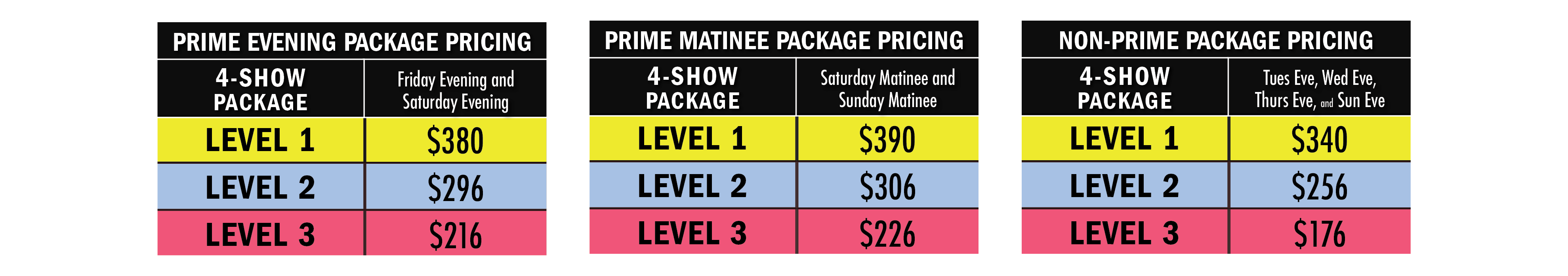 Rich_4show_price chart 2526.png