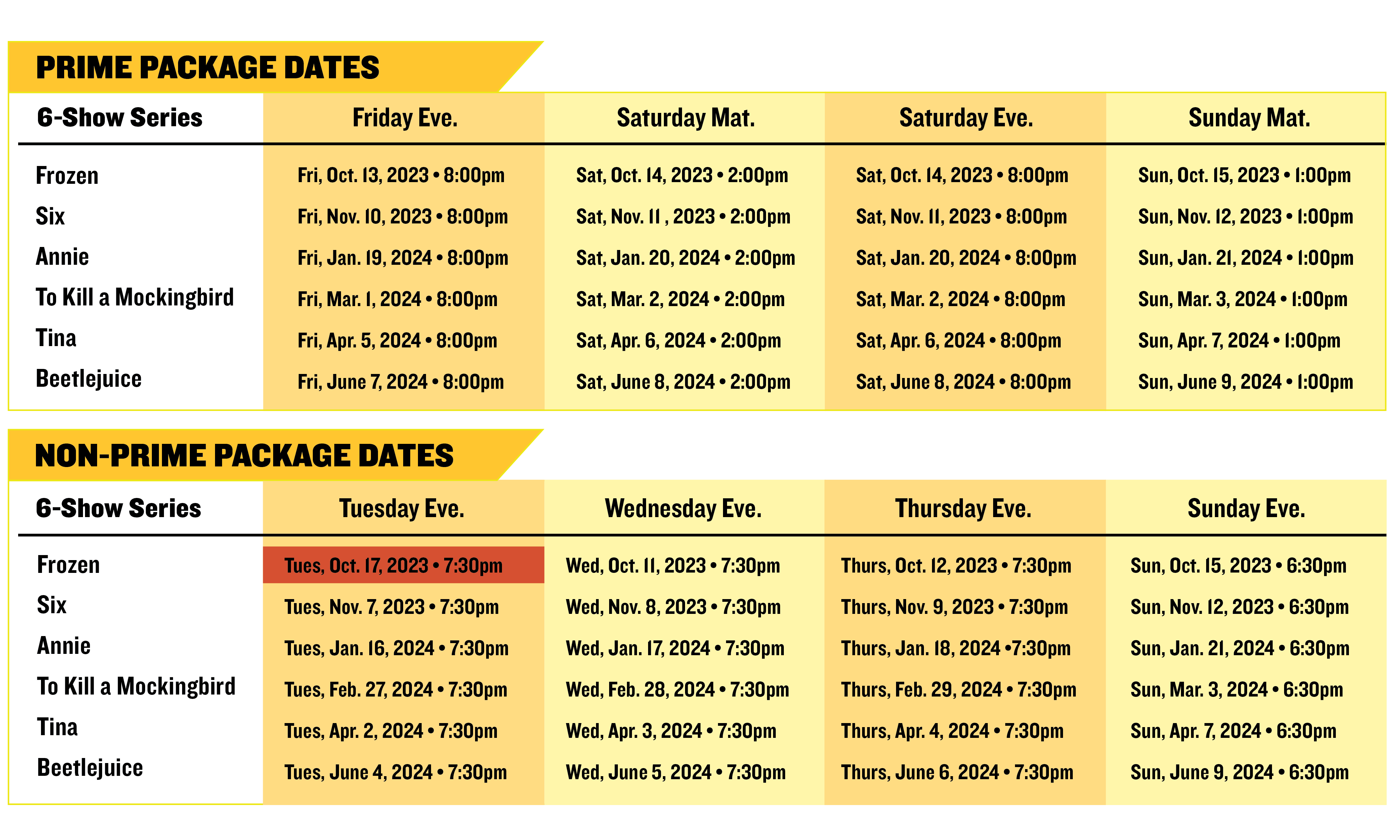 Package Pricing